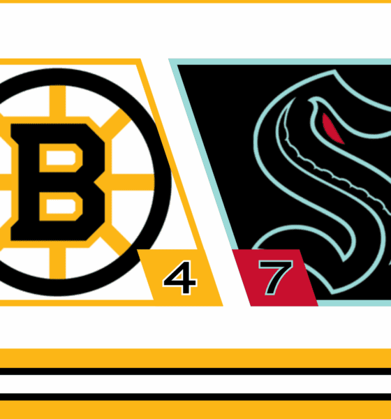 Bruins Suffer Second Period Collapse and Penalties in Loss to Kraken