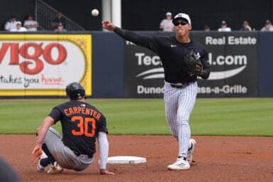 Yankees Announce Non-Roster Invitees for Spring Training, Impacting Camp Competition