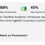 Star Trek Artist Warns Review Bombing Starfleet Academy Risks Franchise Future